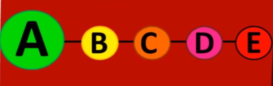 code-couleurs