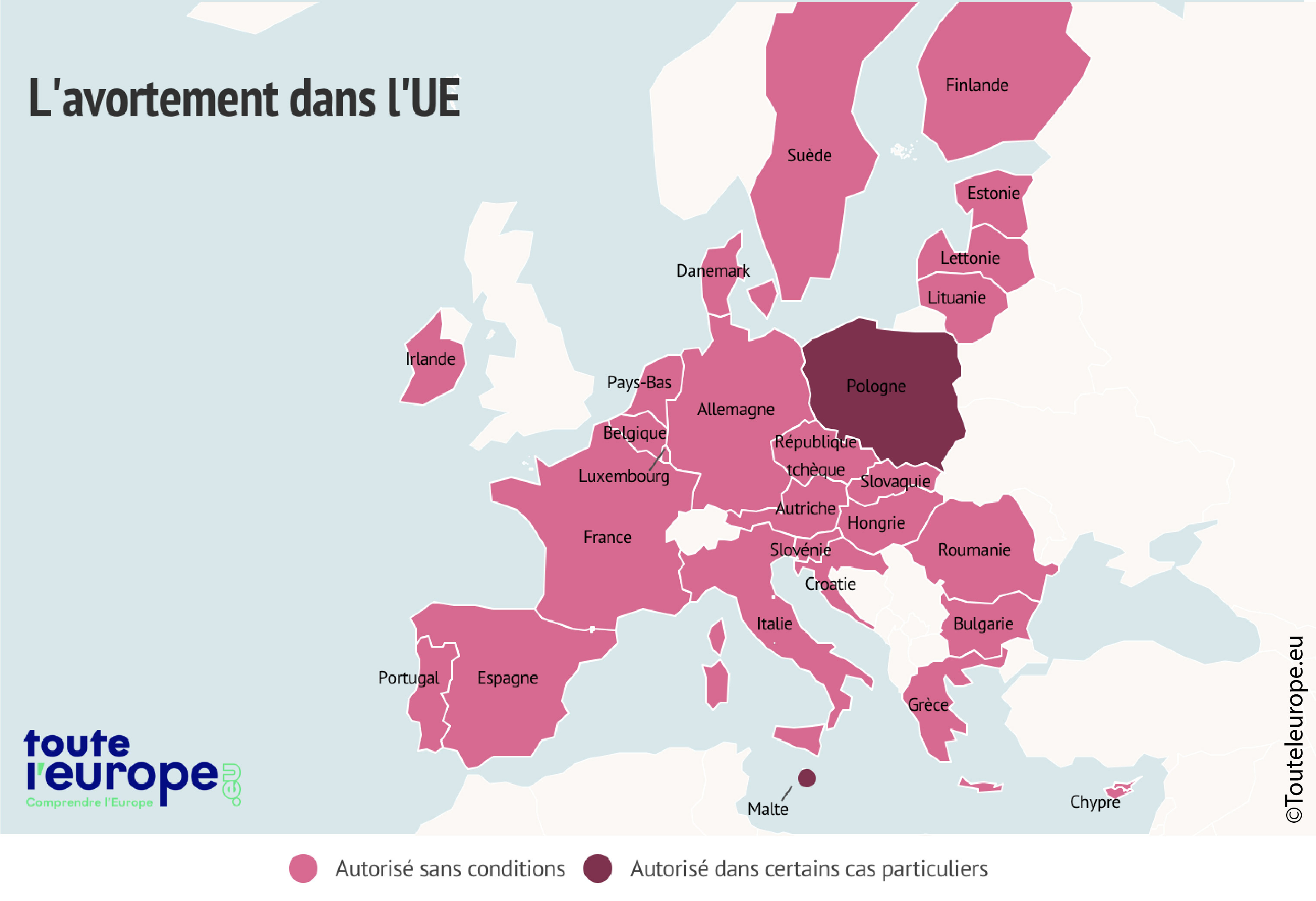 P11 DroitAvortement TouteLEurope