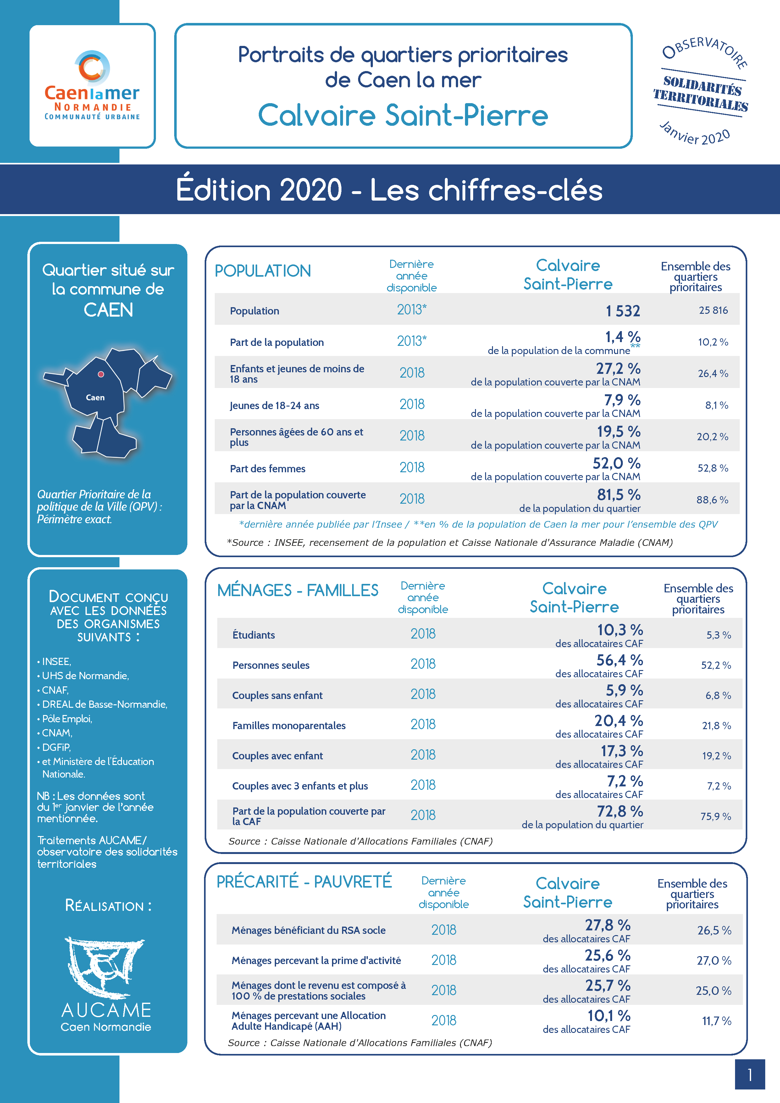 1576771008 2019 qpv chiffrescles edition2020 Page 01