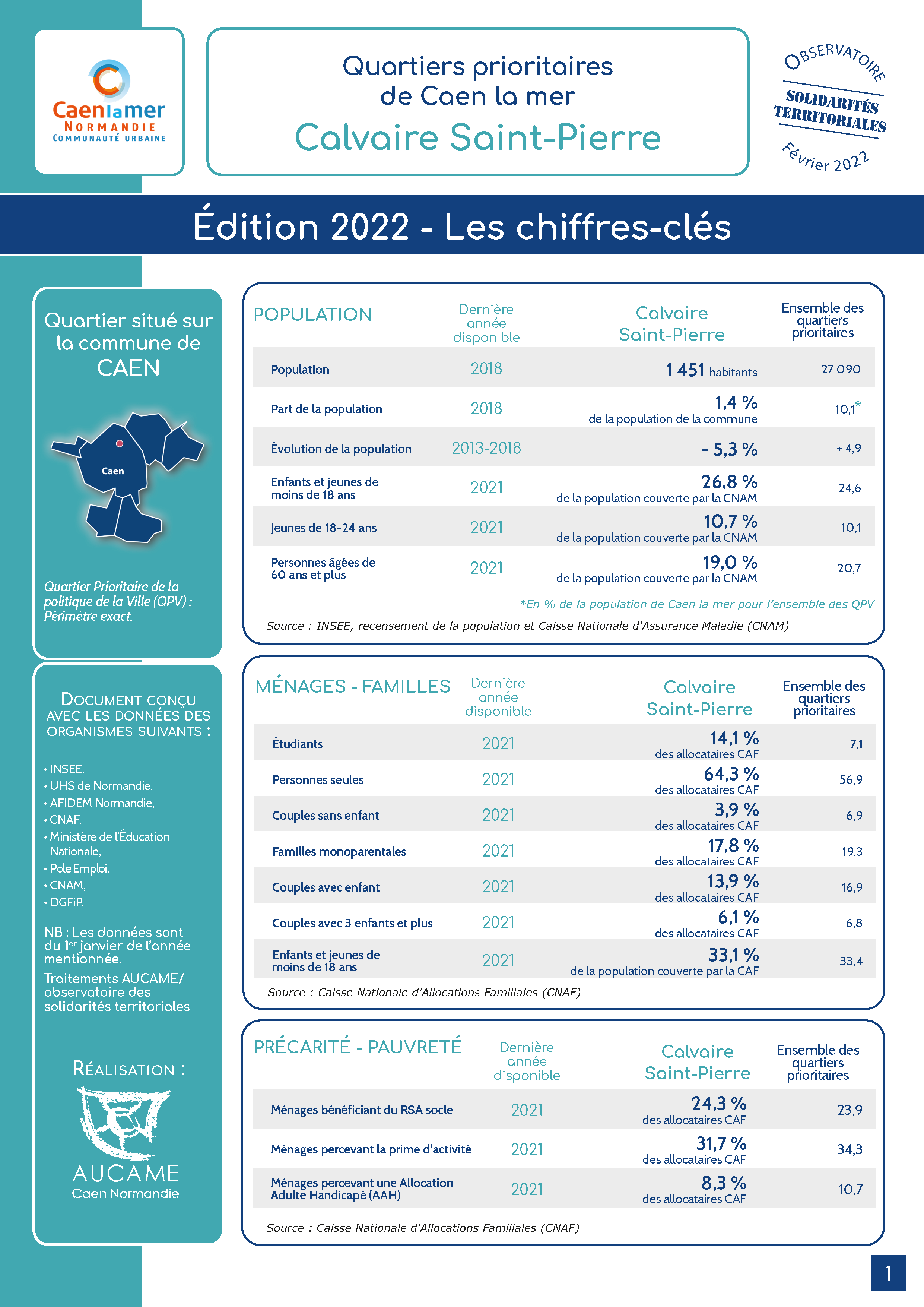 1647365260 2022 chiffrescles ensembleqpv Page 01