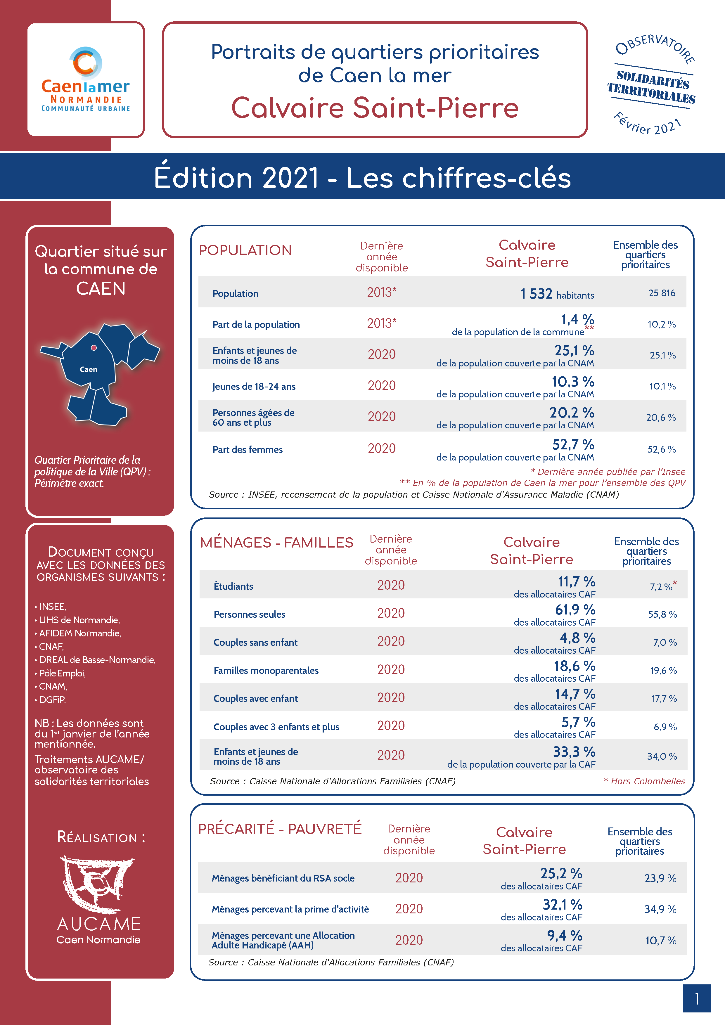 Aucame 2021 qpv chiffres cles Page 01