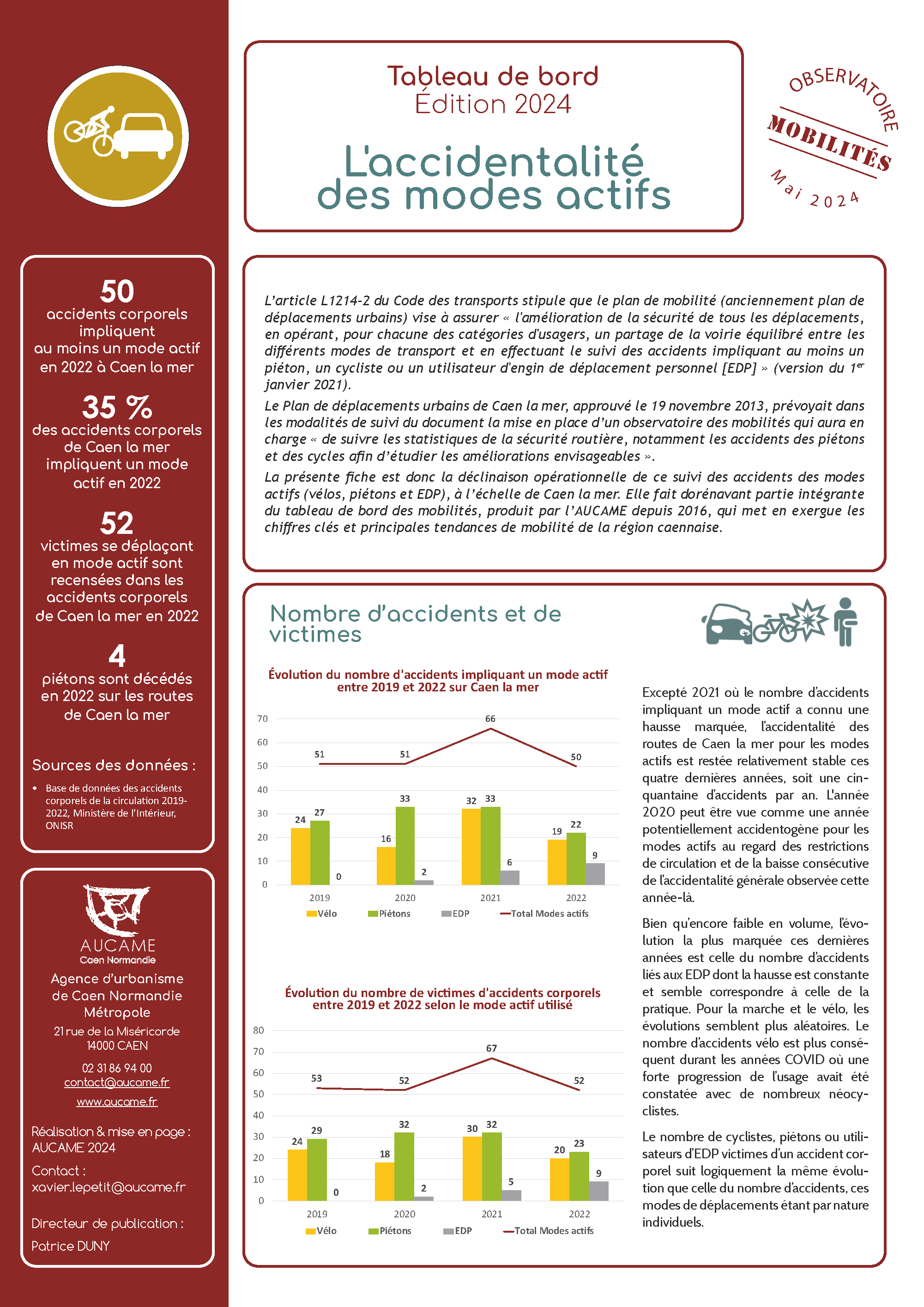 Aucame Accidentalite Page 1