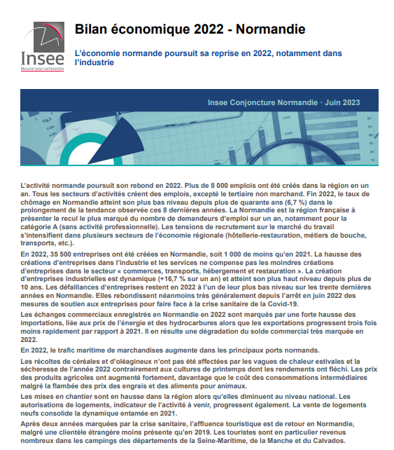 BilanEco2022 Insee
