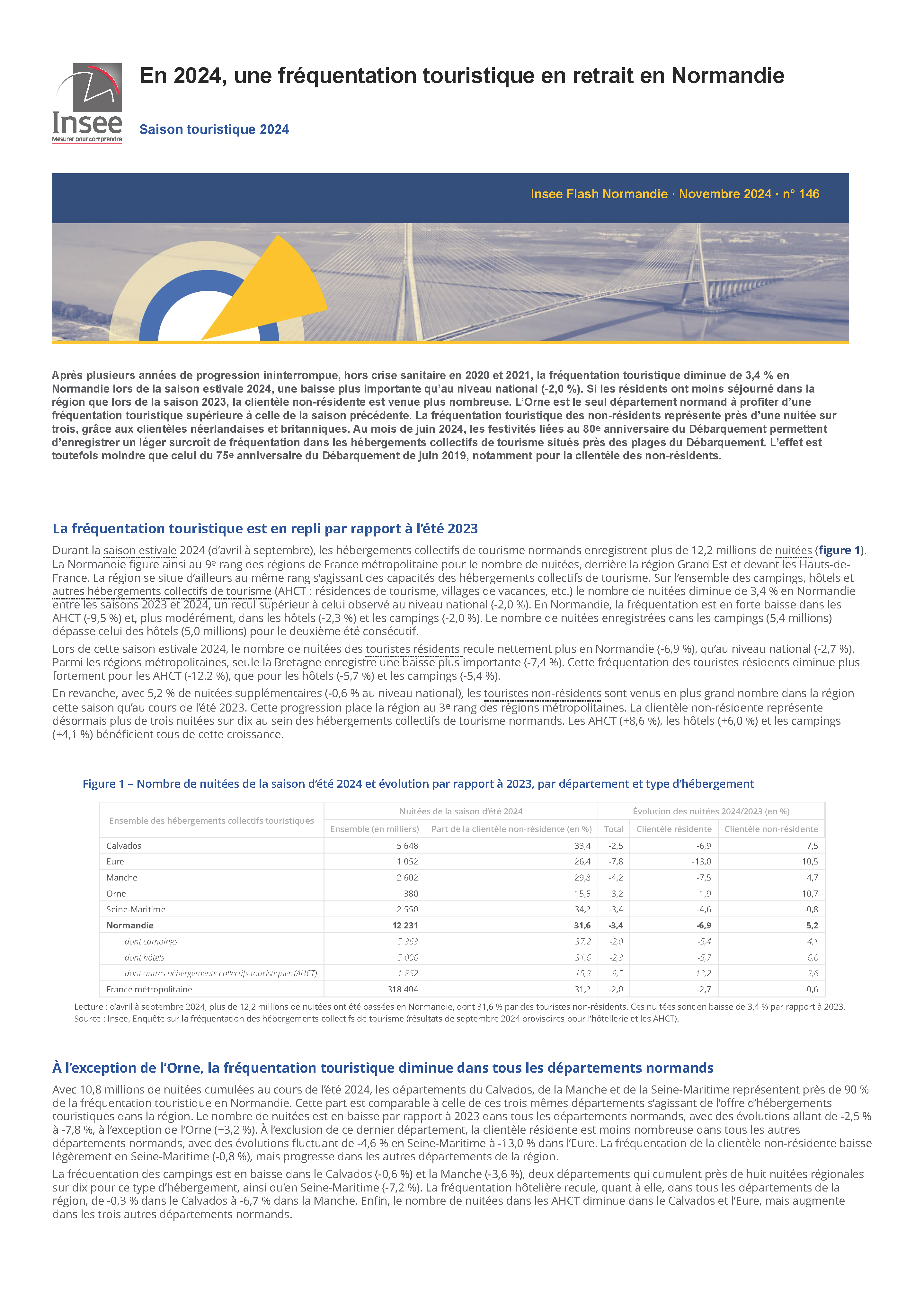 En 2024 une fréquentation touristique en retrait en Normandie Insee Flash Normandie 146 Page 1