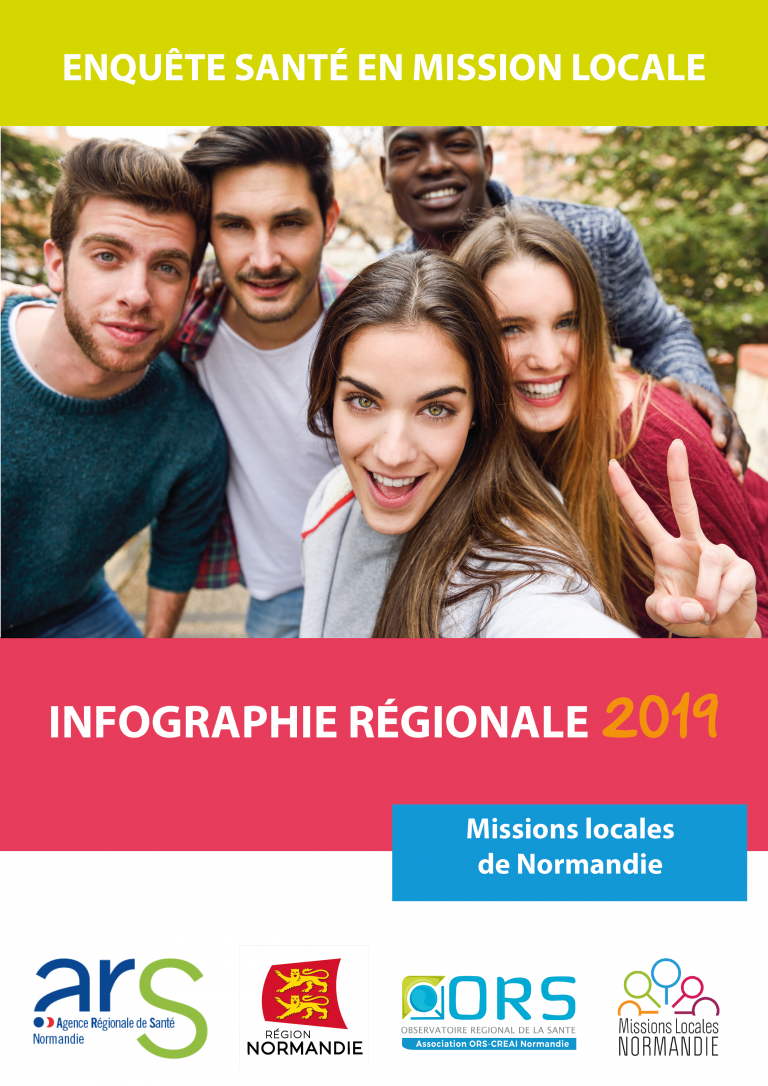 Enquete sante mission locale rapport 2019