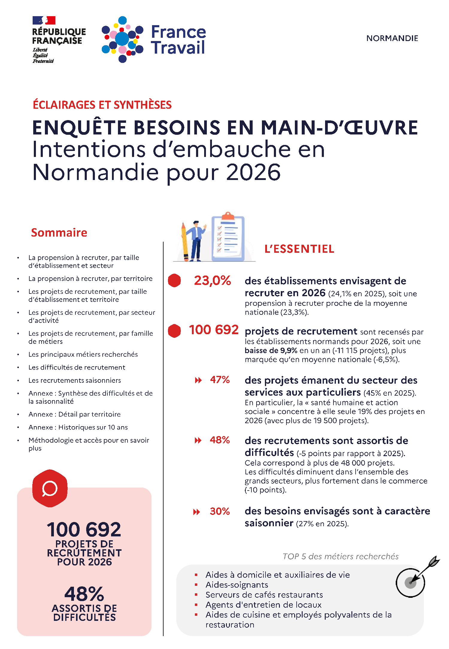 IMG BMO Plaquette regionale Page 01