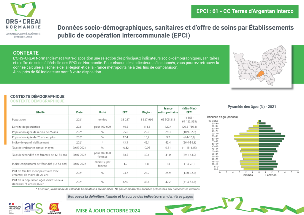 IMG EPCI 61 CC Terres dArgentan Interco Page 1 1024x724