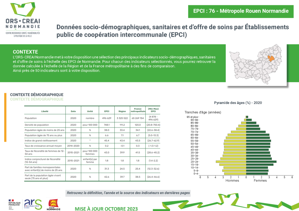 IMG EPCI 76 Metropole Rouen Normandie Page 1 1024x724