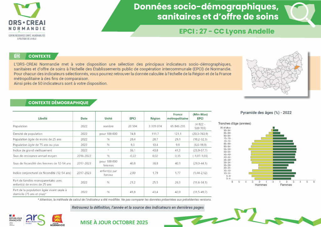IMG Edition2025 EPCI 27 CC Lyons Andelle Page 1 1024x724