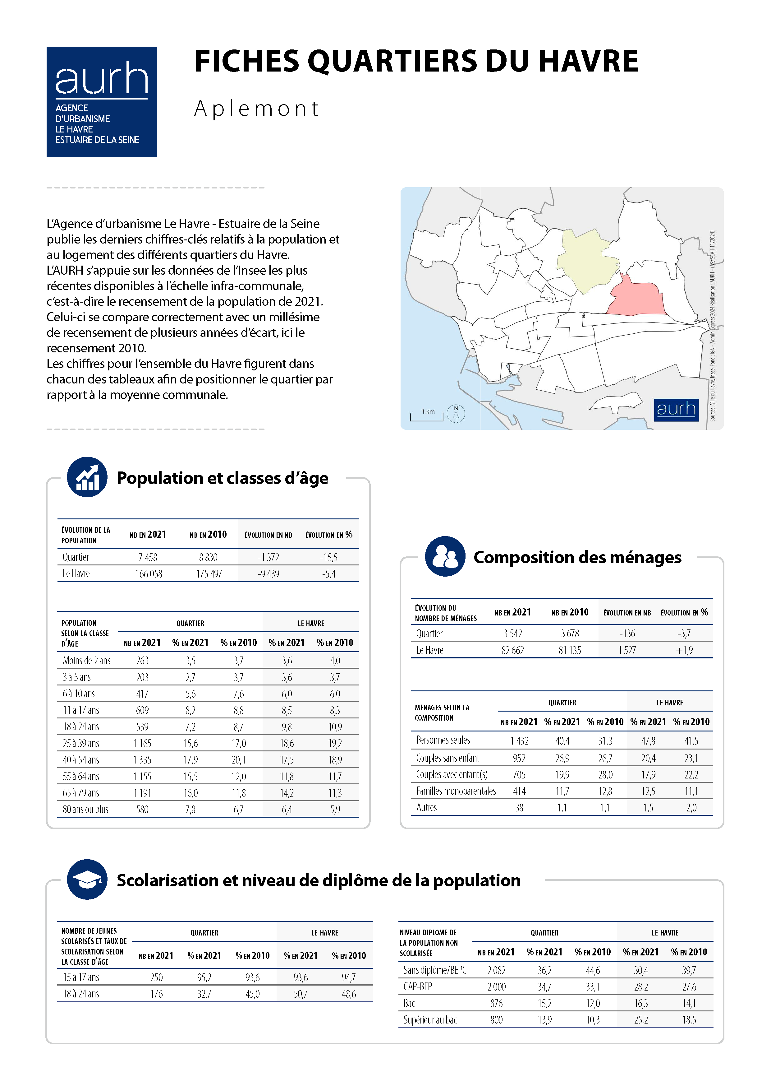 IMG PA 435 fiches quartiers lh document complet Page 01