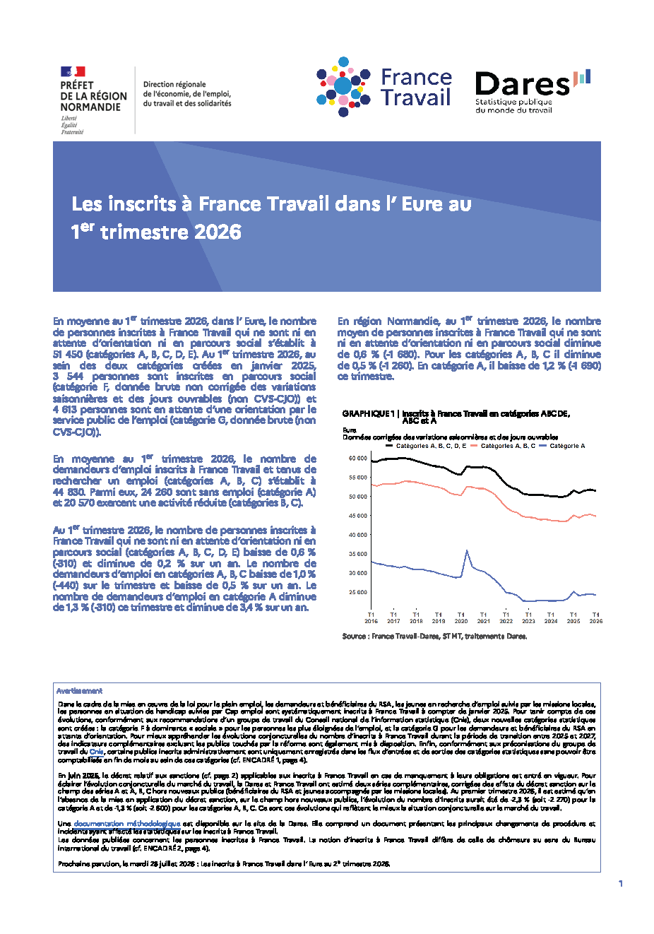 IMG defm dep eure 2026t1 Page 1
