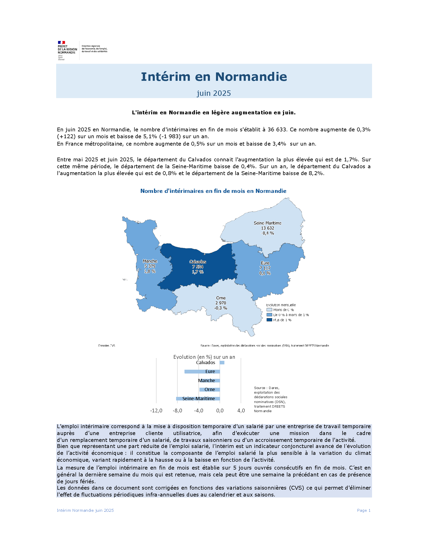 IMG interim 202506 Page 1