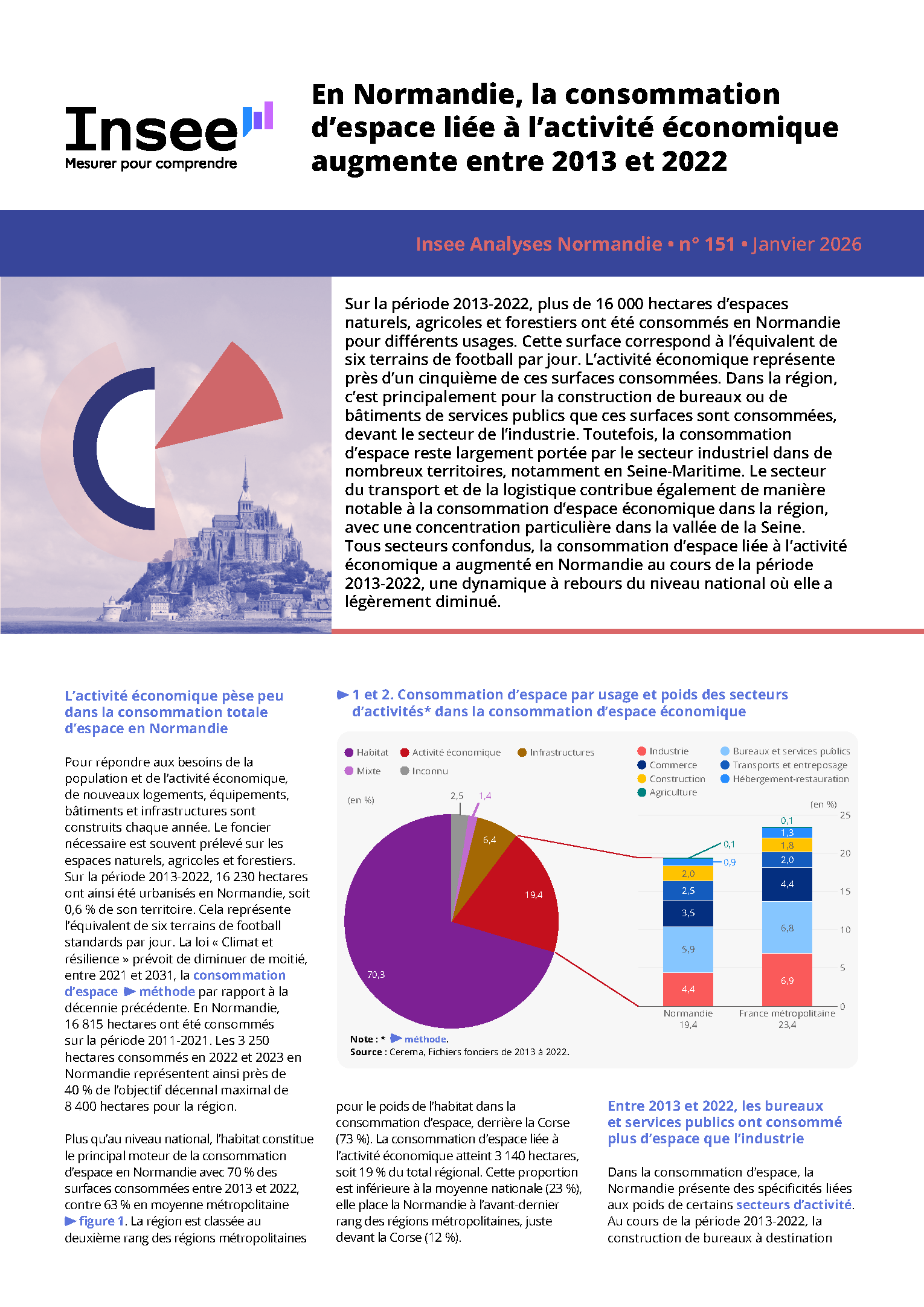 IMG nr ina 151 Page 1