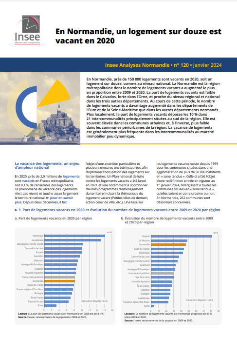 InseeAnalyseLogementsvacants