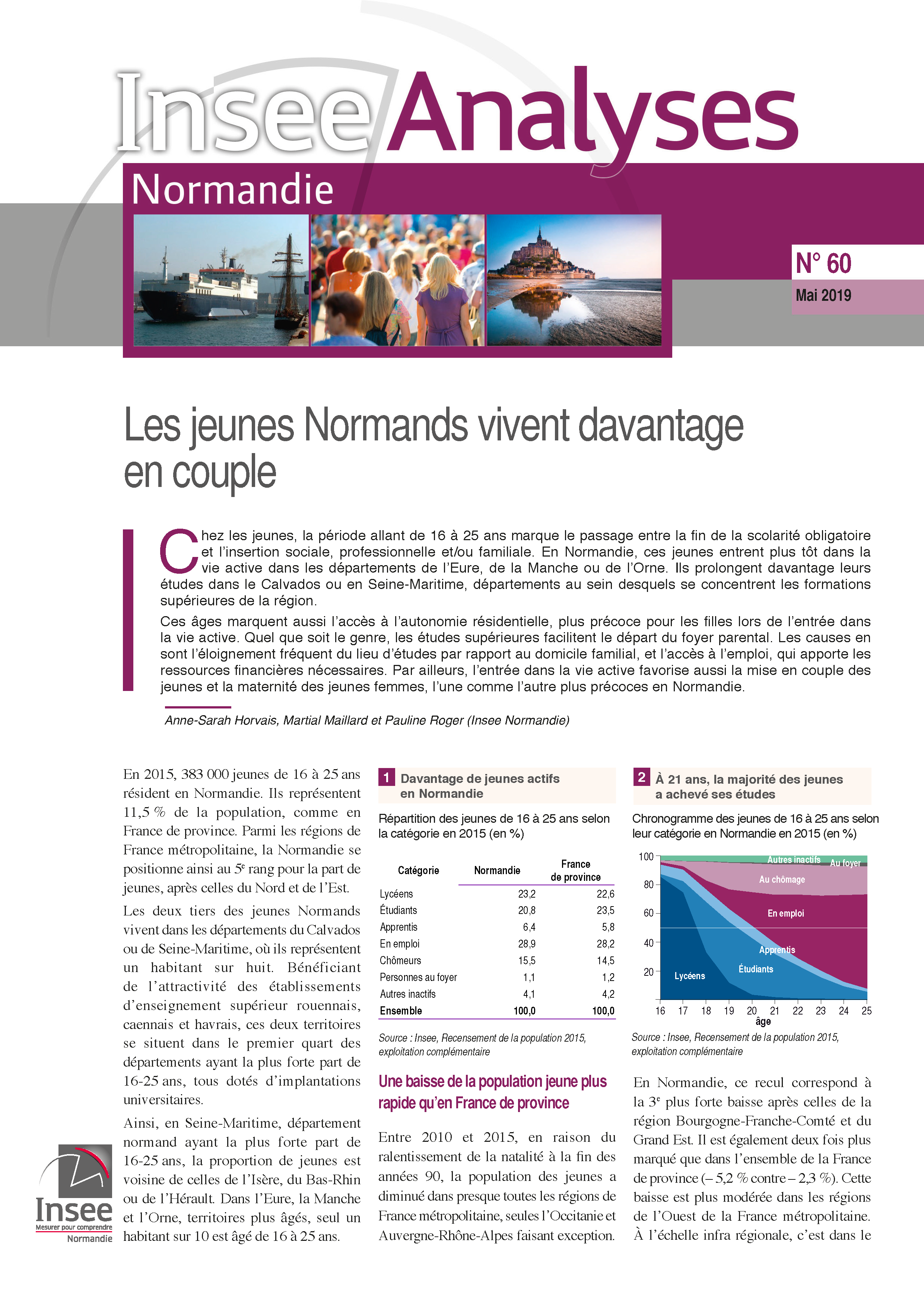 InseeAnalyse JeunesNormands Mai2019 Page 1