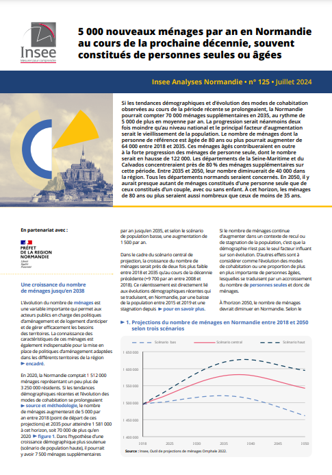 InseeAnalyse Juillet