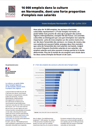 InseeAnalyse Juillet2024 126