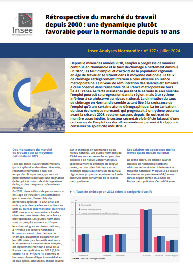 InseeAnalyse Juillet2024 2