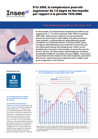 InseeAnalysesTempjanvier2026