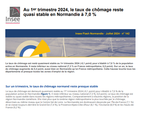InseeFalsh Juillet2024