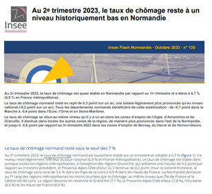 InseeFlaschChomage102023