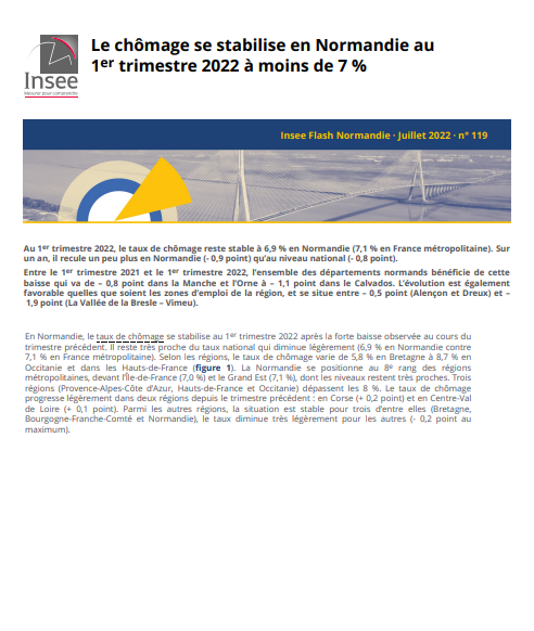 InseeFlash Chomage2022