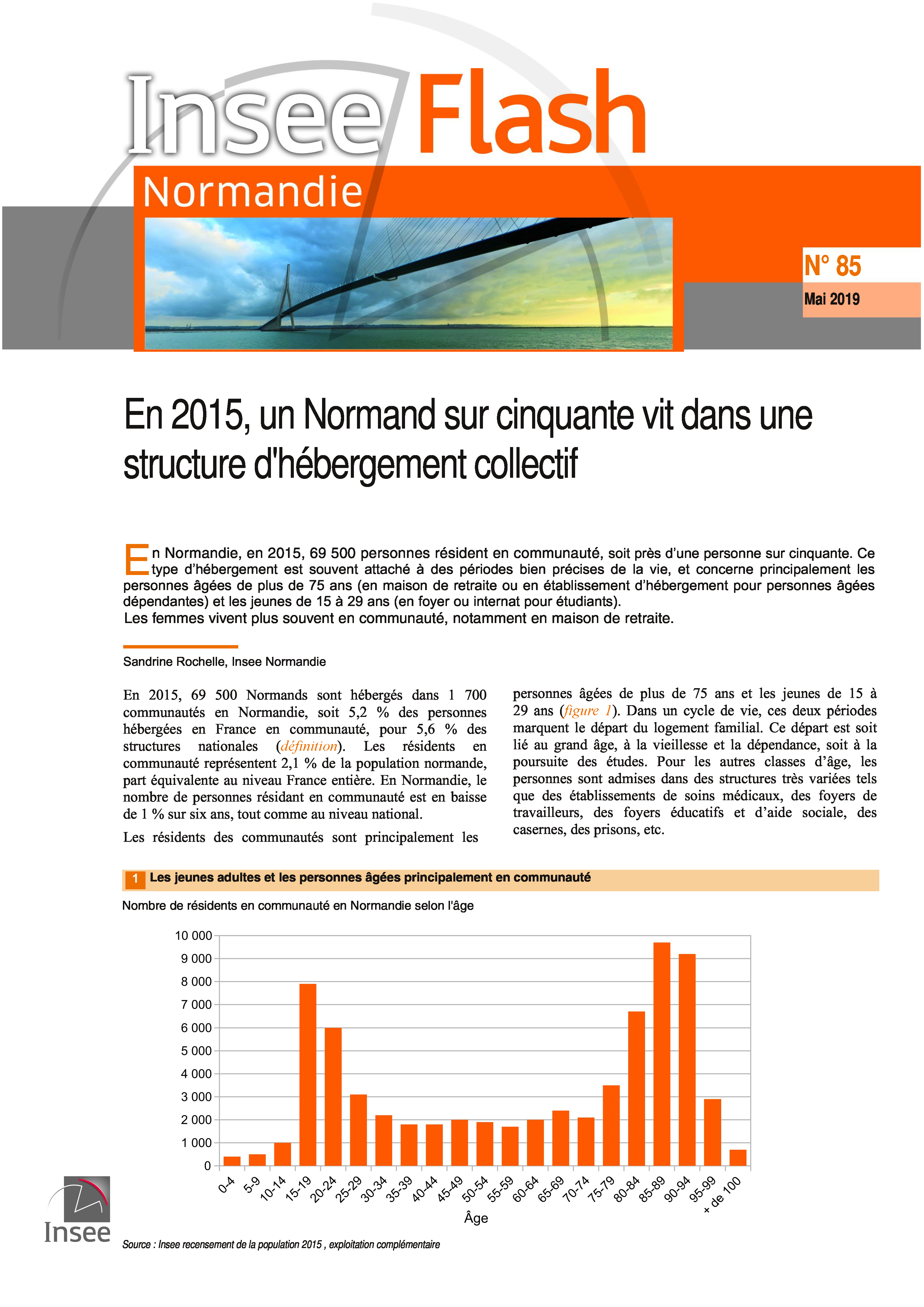 InseeFlash hebcollectif mai2019 Page 1