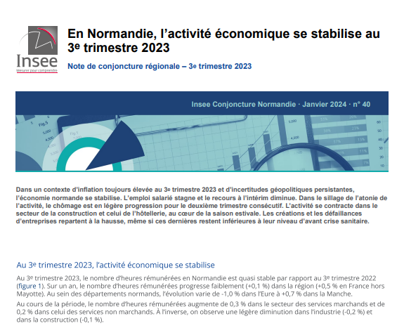 InseeNotesconjoncture012024