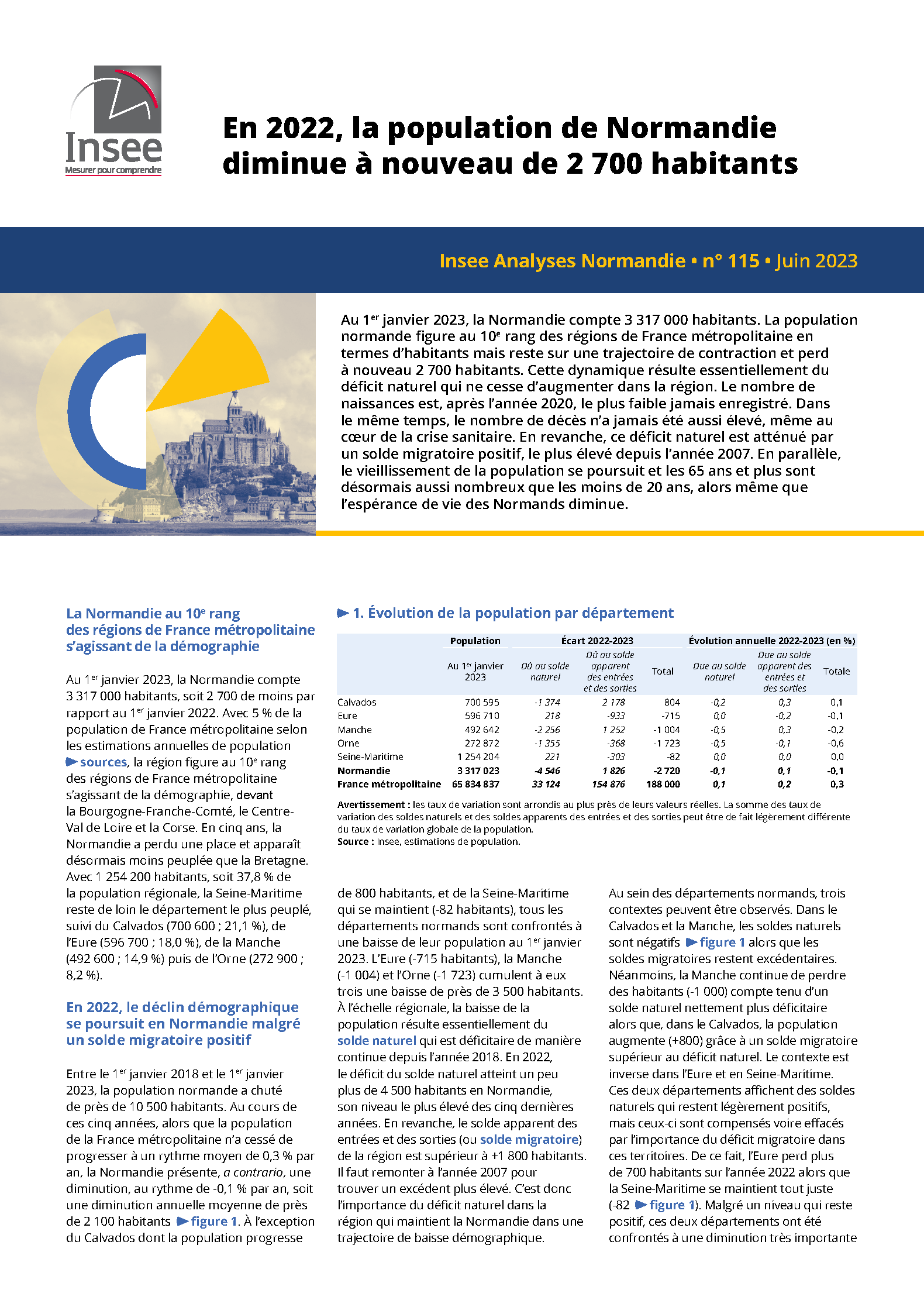 Insee Analyse Normandie 115 Page 1