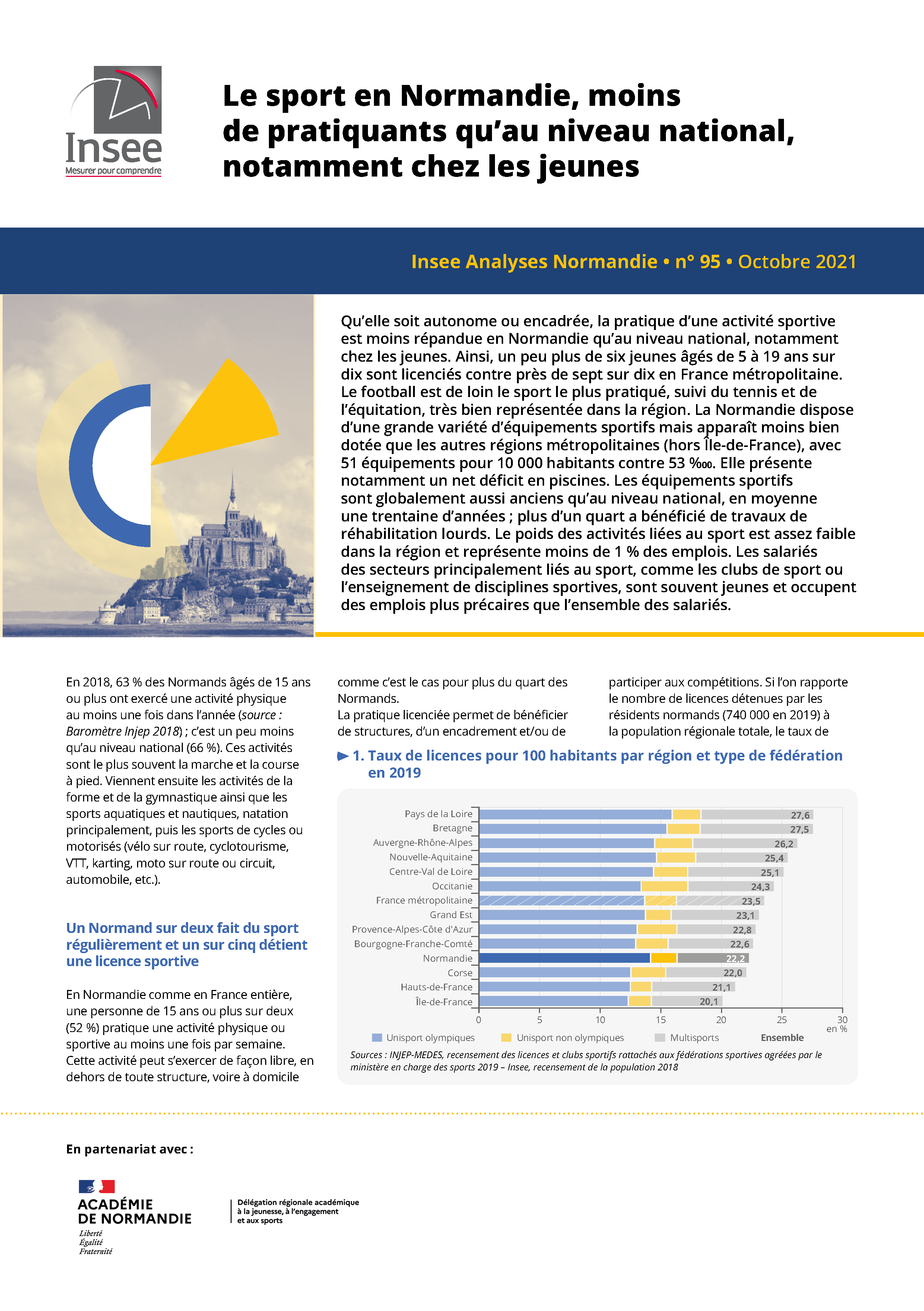Insee Analyse novembre21 Page 1