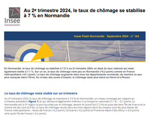 Insee Flash Normandie 144 Page 1