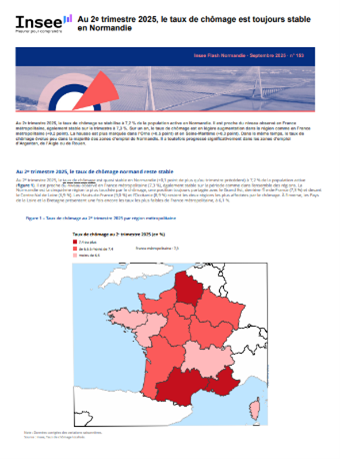 Insee Flash Septembre2025