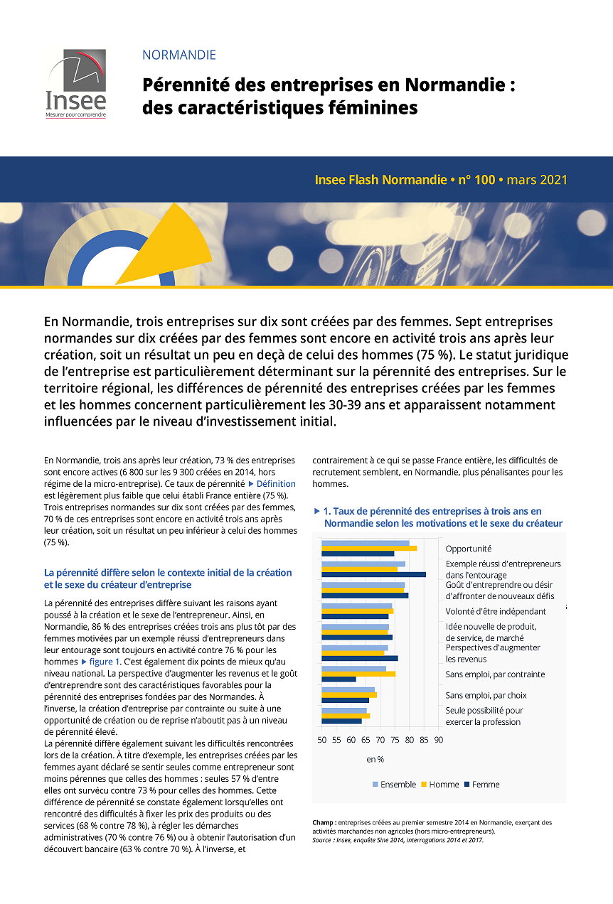 Insee Flash n100 Mars21 Page 1