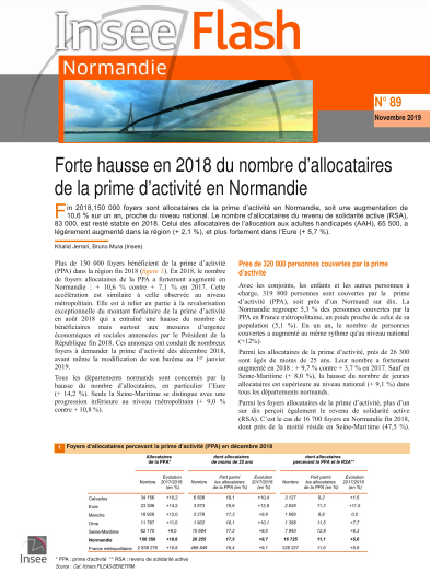 Insee ForteHausse2018NbreAlloc