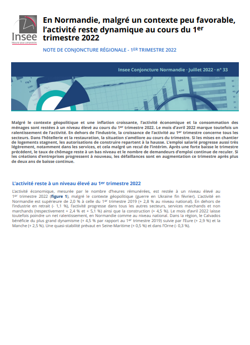 Insee noecobjoncturejuillet2022