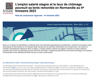 InseeconjonctureMars2024