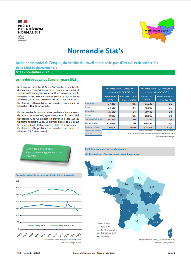 NormandieStats DREETS