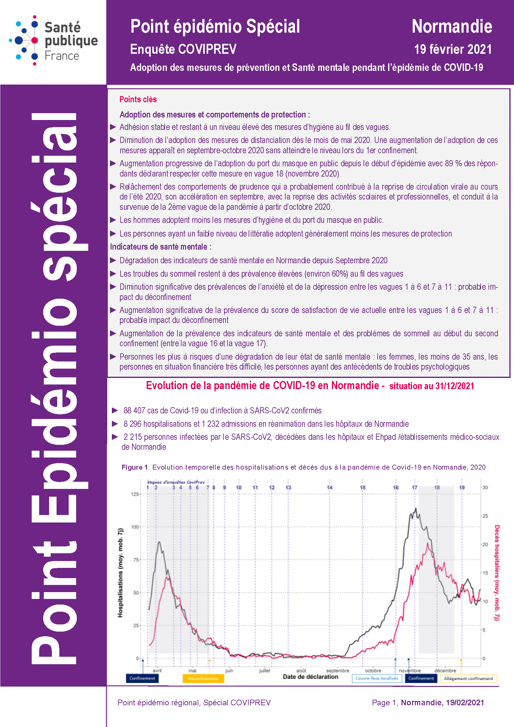 PER Coviprev NOR fev 2021 1 Page 01
