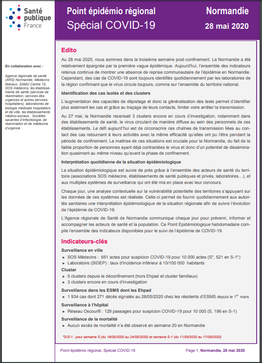 SantePublique France Covid 2805