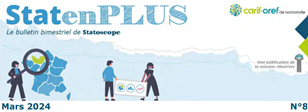 Statenplus Mars2024