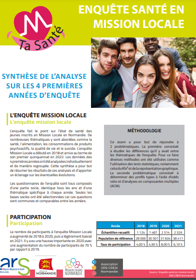 SyntheseML