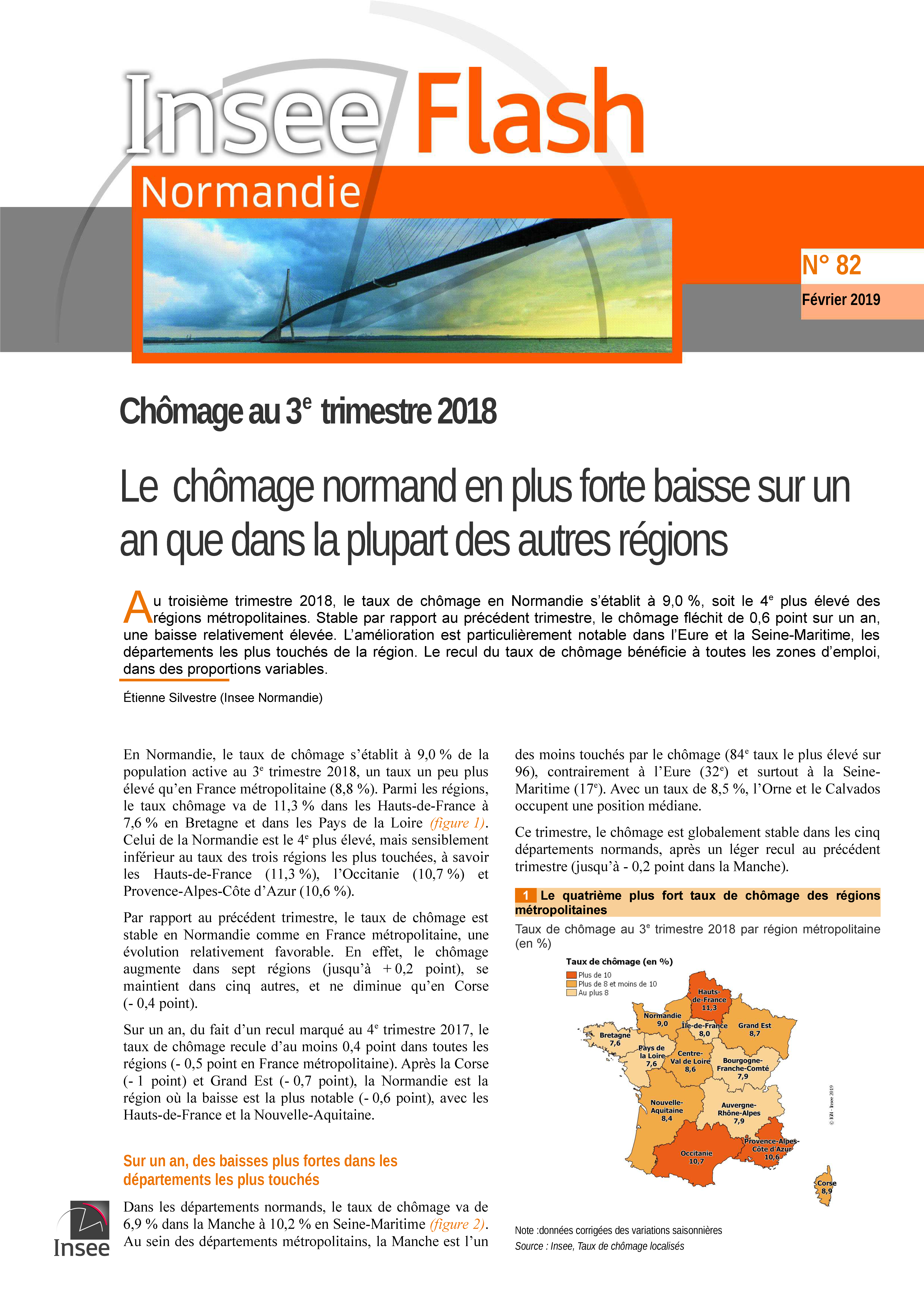 Tx chom Insee Fvrier2019