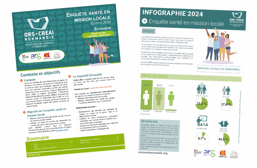 Visuel Supports Synthese Infographie Plan de travail 1 1024x669