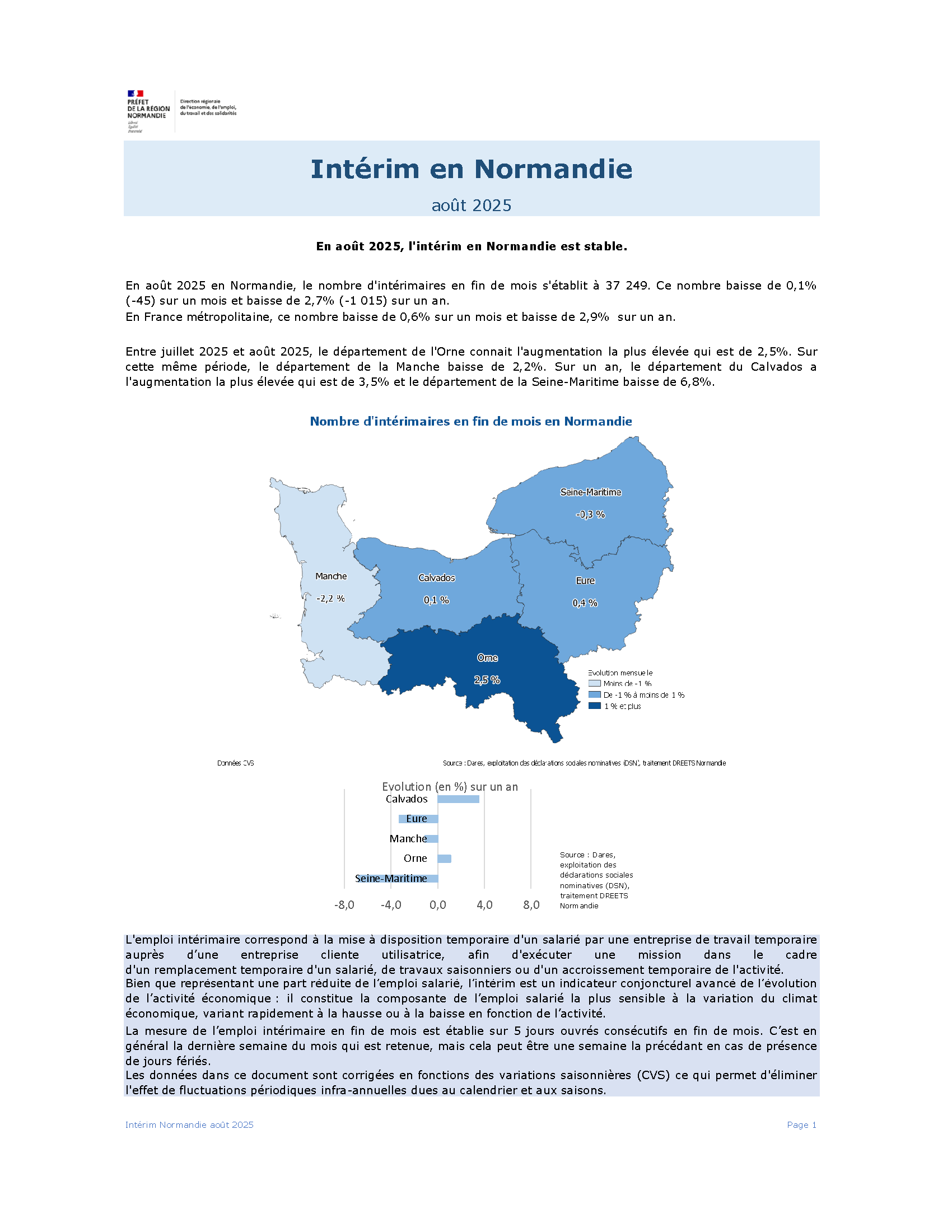 interim 202508 Page 1